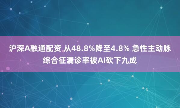 沪深A融通配资 从48.8%降至4.8% 急性主动脉综合征漏诊率被AI砍下九成